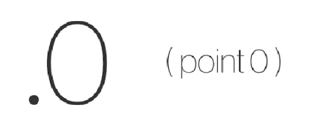 point 0